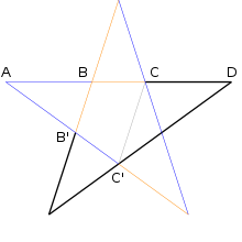 Pentagram