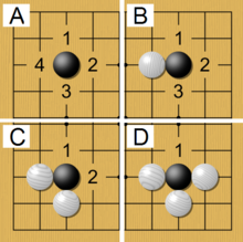 Les quatre libertés (points vides qui sont en haut, en bas, à gauche ou à droite) d'une seule pierre noire (A), car Blanc réduit ces libertés d'une seule (B, C et D). Lorsque Noir n'a plus qu'une seule liberté (D), cette pierre est "in atari". Blanc peut capturer cette pierre (la retirer du plateau) avec un jeu sur sa dernière liberté (en D-1).