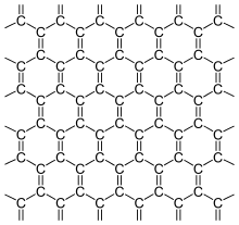 Valence stroke formula