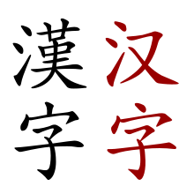 Estos son caracteres chinos. Los negros están en chino tradicional y los rojos en chino simplificado.