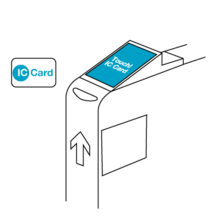 How to use Suica