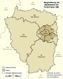 1968:Reorganization of the departments of Île-de-France