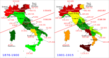 Mass emigration from Italy by region, 1876 to 1915