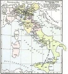 Italian unification process