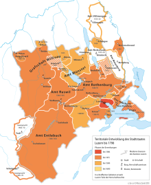 Lucerne