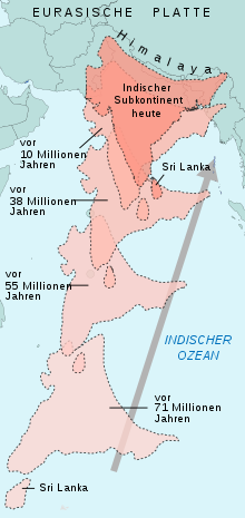 Indian Plate Displacement
