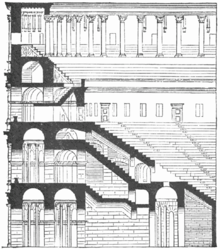 Průřez z Lexikon der gesamten Technik (1904)