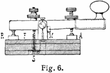 Instrument  