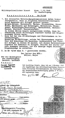 Forged Lachout Document from 1987