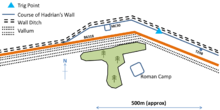 Section 30: course of the northern ditch and fortifications at Limestone Corner section