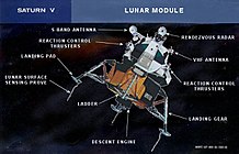 Чертеж LM