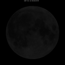 Visualizzazioni simulate della Luna nel corso di un mese, dimostrando le librazioni in latitudine e longitudine