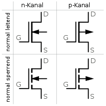 MOSFET