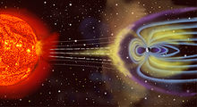 Această figură arată magnetosfera care blochează vântul solar cauzat de Soare.