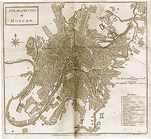 Mapa Moskvy, 1784