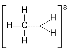 Carboniumion af methan