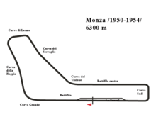 Monza, jota käytettiin vuosina 1948-1954  