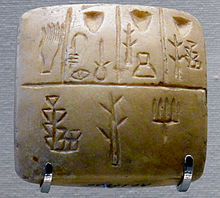 Tăbliță cu caractere pictografice proto-cuneiforme (sfârșitul mileniului IV î.Hr.), Uruk III. Este posibil să fie o listă de nume de sclavi, mâna din colțul din stânga sus reprezentând proprietarul.  