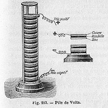 Pila Voltaica