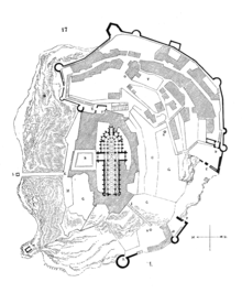 Plan montażu