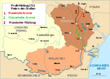 Pruth campaign of Tsar Peter I.