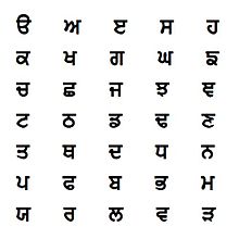 Gurmukhi alfabetico, escluse le vocali.
