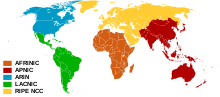 regional responsibility