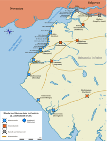 Forts on the Cumbrian Coast