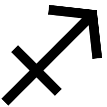 El signo zodiacal de Sagitario  