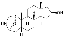 Struktura Samandarin  