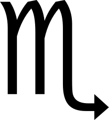 Astrological symbol of the Scorpion