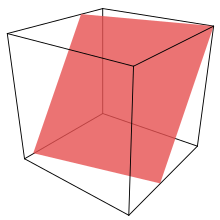 The solution of a real linear equation with three unknowns is generally a plane.