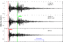 Seismic wave