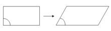 Shear
