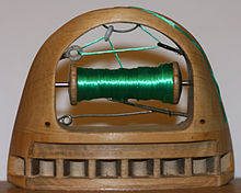 Protecting a belt loom with gear drive