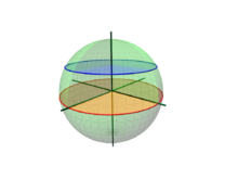 Large circle (red) and small circle (blue)