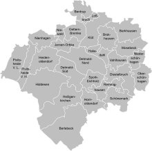 Districts