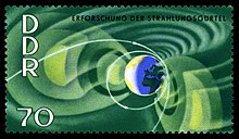 Van Allen radiation belt