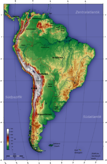 Topography