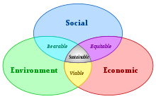Explicación gráfica de ACNUR