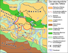 Natural situation of the Teltow