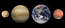 Vidinės planetos. Iš kairės į dešinę: Iš kairės (iš dešinės): Merkurijus, Venera, Žemė ir Marsas.