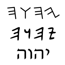 Het Tetragrammaton