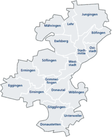 Districts