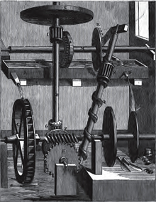 Η μηχανή αέναης κίνησης του Robert Fludd του 1618 με τον "υδάτινο κοχλία" από μια ξυλογραφία του 1660. Πολλοί πιστεύουν ότι η συσκευή αυτή είναι η πρώτη καταγεγραμμένη προσπάθεια περιγραφής μιας τέτοιας συσκευής προκειμένου να παράγει χρήσιμο έργο - να κινεί μυλόπετρες.
