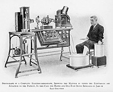 Early form of ECG derivation according to Einthoven by immersion of the extremities in tubs with saline solution