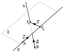 Drawing for determining the perpendicular foot points