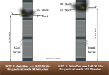 Twin Towers with location of aircraft impactsLeft : WTC 2 (South Tower) Right: WTC 1 (North Tower)
