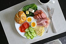 Polish breakfast