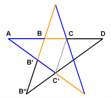 Pentagram